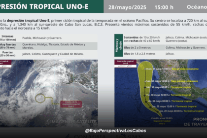 DEPRESIÓN TROPICAL UNO E