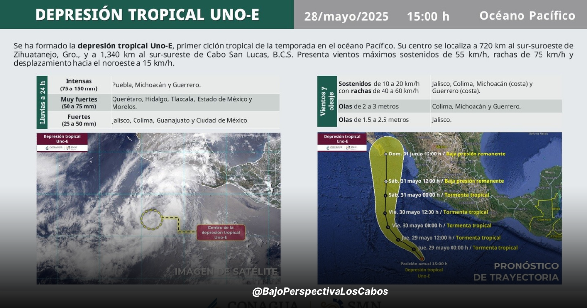 DEPRESIÓN TROPICAL UNO E