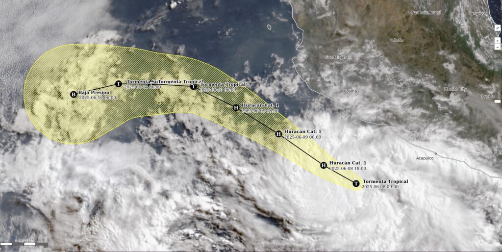 Avance y evolución de Bárbara