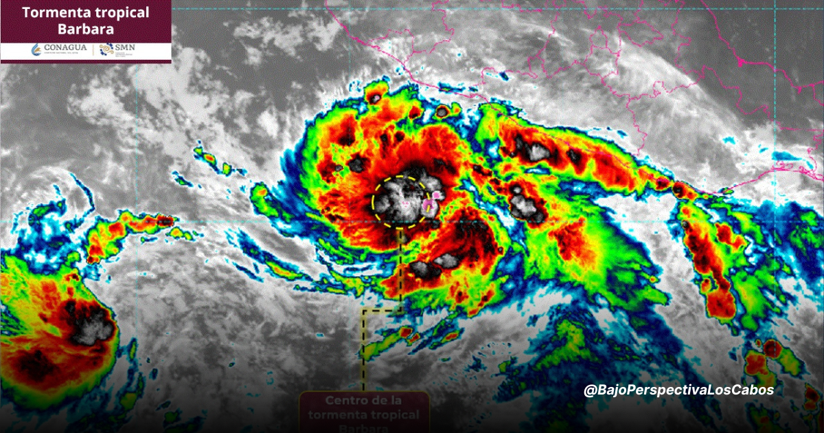 Gráfico de la TT Bárbara