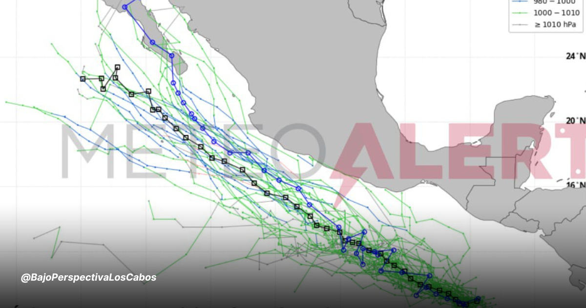Potenciales Trayectorias de fenómeno en el Pacífico