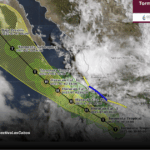 Trayectoria de TT Flossie