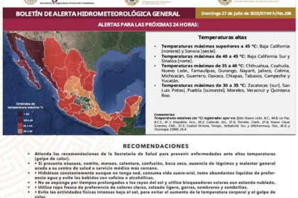 ALTAS TEMPERATURAS BCS