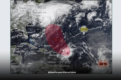 Bajas Presión en el Atlántico