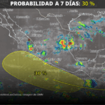 Pronostico de Baja Presión