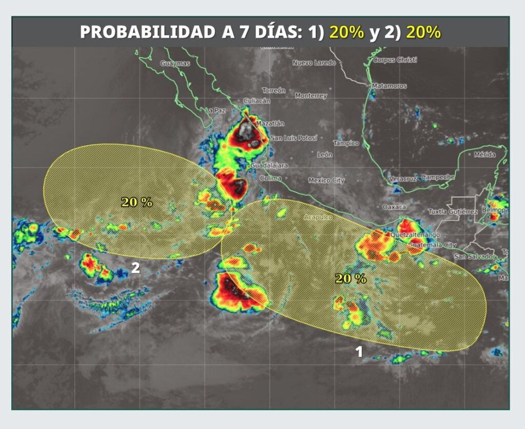 Reporte sobre posibles bajas presiones