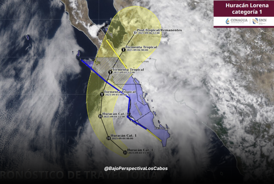 Trayectoria Lorena ya como huracán 1