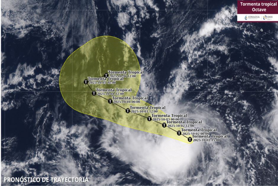 Trayectoria TT Octave sobre el pacífico
