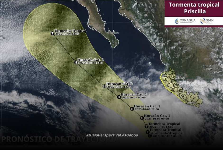 Trayectoria de TT Priscilla